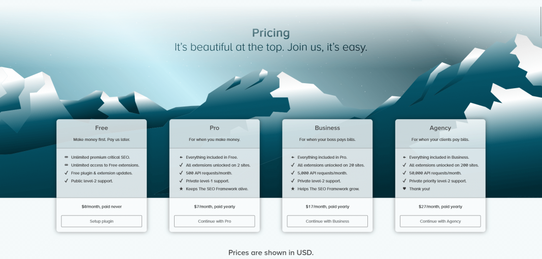 The SEO Framework Website Screenshot Preie